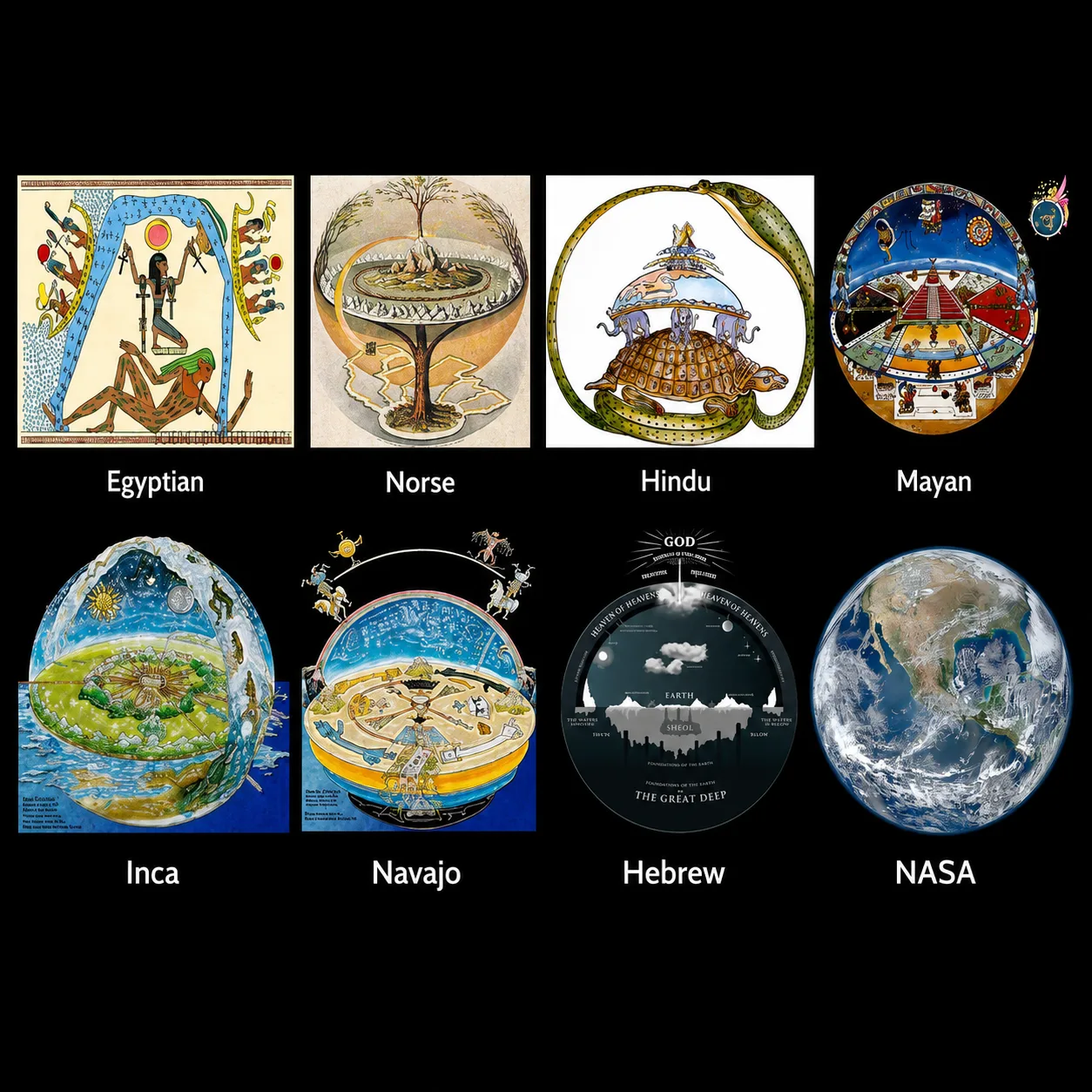 Egipcia, nórdica, hindú, maya, inca, navajo, hebrea — mundos cerrados, cada uno — junto al solitario globo moderno.